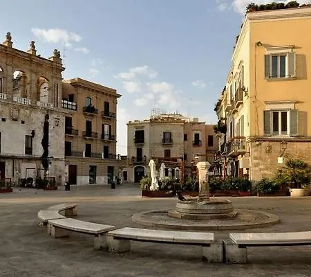 Casa Di Zia Pupetta Апартаменты