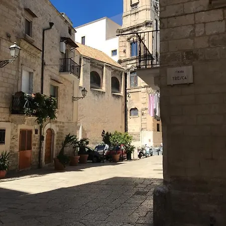 Casa Di Zia Pupetta Apartment Bari