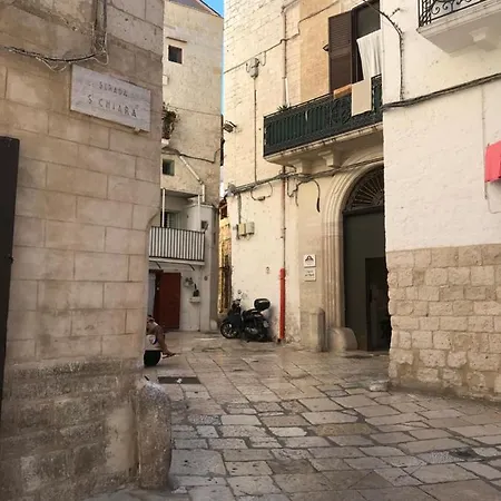 Casa Di Zia Pupetta * باري